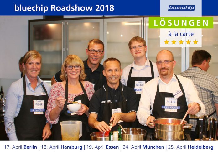 Distributionsmeldungen kompakt