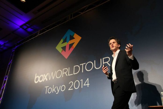 Box auf Tour: Online-Speicherdienst steigert Umsatz und Verlust (Bild: Box)