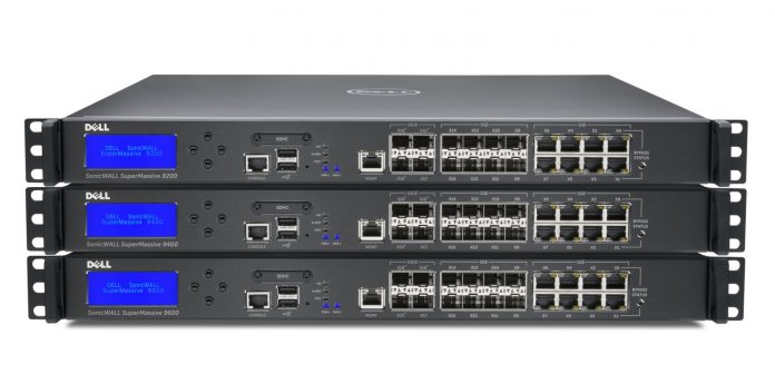 System von SonicWall