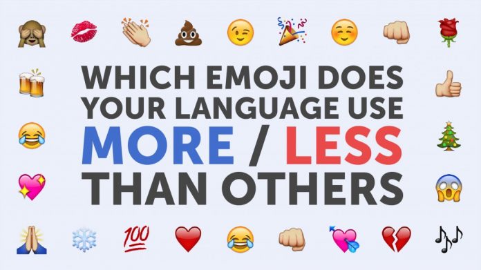 App-Entwickler Swiftkey beschäftigt sich mit der Auswirkung von Emojis (Foto: Swiftkey)