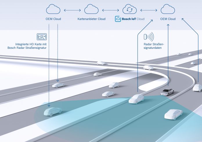 Bosch erstellt Karte für automatisiertes Fahren auf Basis von Radarsignalen